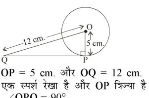 कक्षा 10 गणित पाठ 10 वृत्त चित्र 1