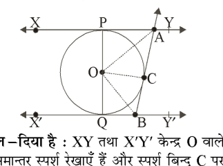 कक्षा 10 गणित पाठ 10 वृत्त चित्र 11