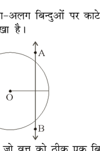 कक्षा 10 गणित पाठ 10 वृत्त चित्र 18