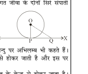 कक्षा 10 गणित पाठ 10 वृत्त चित्र 19