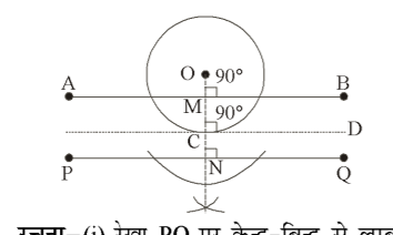 कक्षा 10 गणित पाठ 10 वृत्त चित्र 2