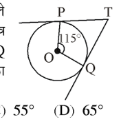 कक्षा 10 गणित पाठ 10 वृत्त चित्र 22