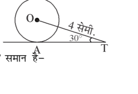 कक्षा 10 गणित पाठ 10 वृत्त चित्र 24