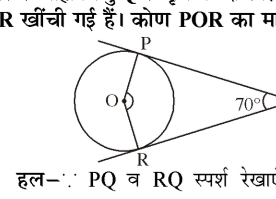 कक्षा 10 गणित पाठ 10 वृत्त चित्र 39