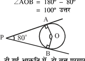 कक्षा 10 गणित पाठ 10 वृत्त चित्र 40