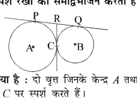 कक्षा 10 गणित पाठ 10 वृत्त चित्र 41