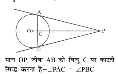 कक्षा 10 गणित पाठ 10 वृत्त चित्र 44