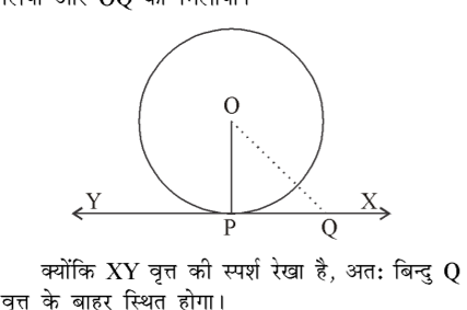 कक्षा 10 गणित पाठ 10 वृत्त चित्र 47
