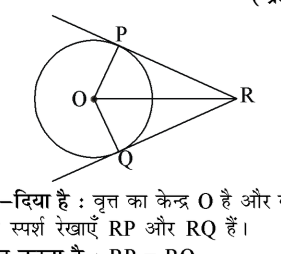 कक्षा 10 गणित पाठ 10 वृत्त चित्र 48