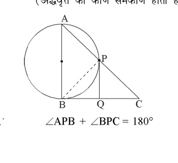 कक्षा 10 गणित पाठ 10 वृत्त चित्र 54