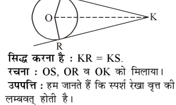 कक्षा 10 गणित पाठ 10 वृत्त चित्र 56