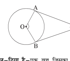 कक्षा 10 गणित पाठ 10 वृत्त चित्र 57