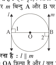 कक्षा 10 गणित पाठ 10 वृत्त चित्र 6