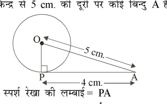 कक्षा 10 गणित पाठ 10 वृत्त चित्र 8