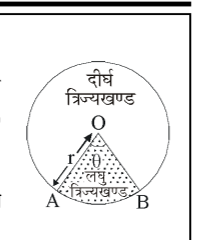 कक्षा 10 गणित पाठ 11 वृत्तों से सम्बन्धित क्षेत्रफल चित्र 14
