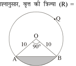 कक्षा 10 गणित पाठ 11 वृत्तों से सम्बन्धित क्षेत्रफल चित्र 2