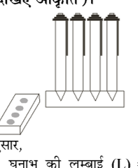 कक्षा 10 गणित पाठ 12 पृष्ठीय क्षेत्रफल और आयतन चित्र 16