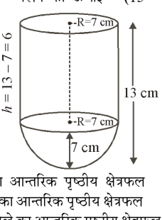 कक्षा 10 गणित पाठ 12 पृष्ठीय क्षेत्रफल और आयतन चित्र 2