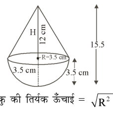 कक्षा 10 गणित पाठ 12 पृष्ठीय क्षेत्रफल और आयतन चित्र 3