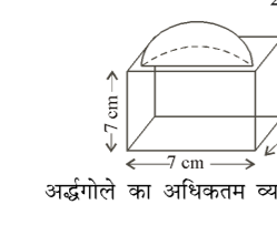 कक्षा 10 गणित पाठ 12 पृष्ठीय क्षेत्रफल और आयतन चित्र 4