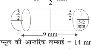 कक्षा 10 गणित पाठ 12 पृष्ठीय क्षेत्रफल और आयतन चित्र 7
