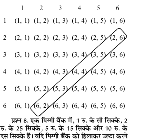 कक्षा 10 गणित पाठ 14 प्रायिकता चित्र 4