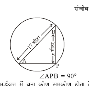 कक्षा 10 गणित पाठ 4 द्विघात समीकरण चित्र 3