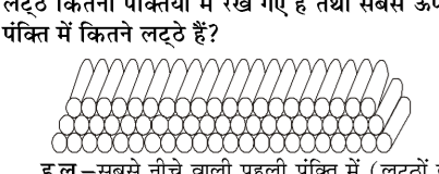 कक्षा 10 गणित पाठ 5 समान्तर श्रेढ़ियाँ चित्र 2