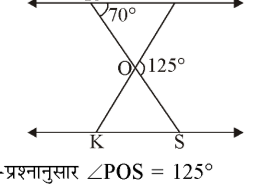 कक्षा 10 गणित पाठ 6 त्रिभुज चित्र 65