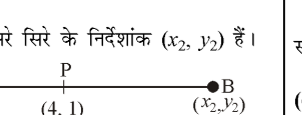 कक्षा 10 गणित पाठ 7 निर्देशांक ज्यामिति चित्र 21