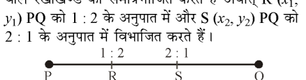 कक्षा 10 गणित पाठ 7 निर्देशांक ज्यामिति चित्र 30