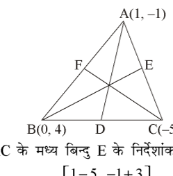 कक्षा 10 गणित पाठ 7 निर्देशांक ज्यामिति चित्र 33