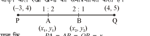 कक्षा 10 गणित पाठ 7 निर्देशांक ज्यामिति चित्र 36