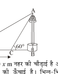 कक्षा 10 गणित पाठ 9 त्रिकोणमिति के कुछ अनुप्रयोग चित्र 12