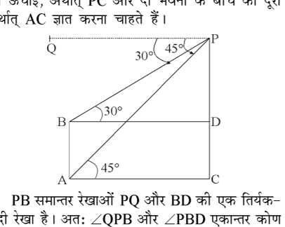 कक्षा 10 गणित पाठ 9 त्रिकोणमिति के कुछ अनुप्रयोग चित्र 56