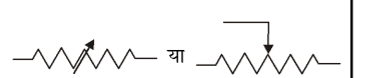 कक्षा 10 विज्ञान पाठ 11 विधुत चित्र 15