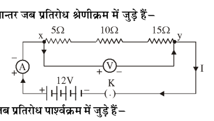 कक्षा 10 विज्ञान पाठ 11 विधुत चित्र 22