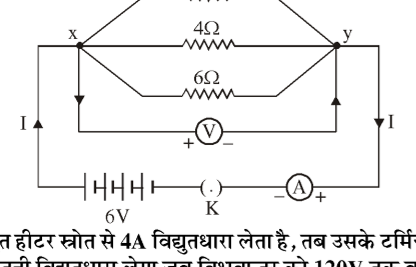 कक्षा 10 विज्ञान पाठ 11 विधुत चित्र 23