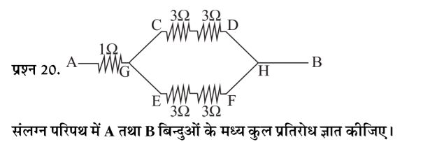कक्षा 10 विज्ञान पाठ 11 विधुत चित्र 42