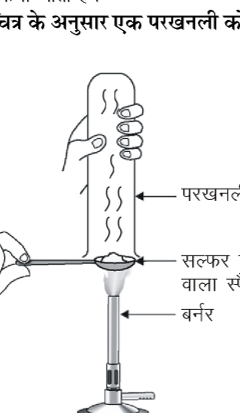 कक्षा 10 विज्ञान पाठ 3 धातु एवं अधातु चित्र 3