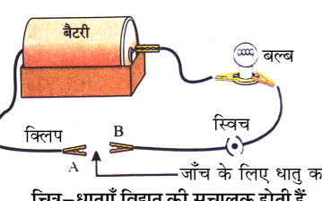 कक्षा 10 विज्ञान पाठ 3 धातु एवं अधातु चित्र 8