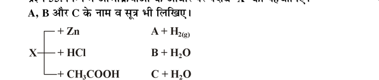 कक्षा 10 विज्ञान पाठ 3 धातु एवं अधातु चित्र 9