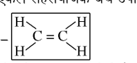 कक्षा 10 विज्ञान पाठ 4 कार्बन एवं उसके यौगिक चित्र 34