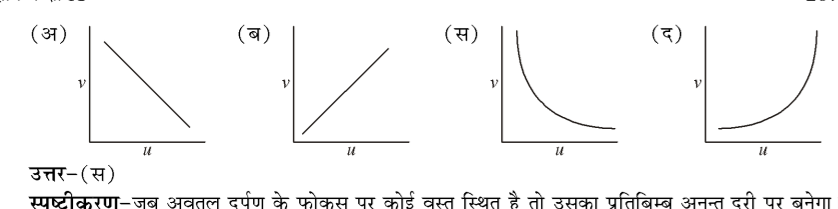 कक्षा 10 विज्ञान पाठ 9 प्रकाश-परावर्तन तथा अपवर्तन चित्र 22