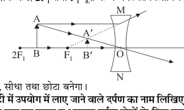 कक्षा 10 विज्ञान पाठ 9 प्रकाश-परावर्तन तथा अपवर्तन चित्र 44