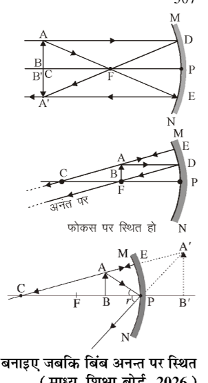 कक्षा 10 विज्ञान पाठ 9 प्रकाश-परावर्तन तथा अपवर्तन चित्र 49