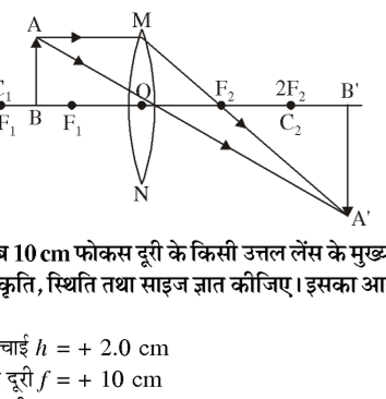 कक्षा 10 विज्ञान पाठ 9 प्रकाश-परावर्तन तथा अपवर्तन चित्र 52