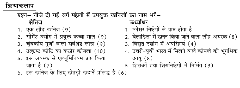 कक्षा 10 सामाजिक विज्ञान पाठ 10 खनिज तथा ऊर्जा संसाधन चित्र 2