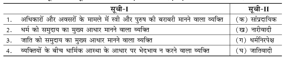 कक्षा 10 सामाजिक विज्ञान पाठ 15 जाति, धर्म और लैंगिक मसले चित्र 1