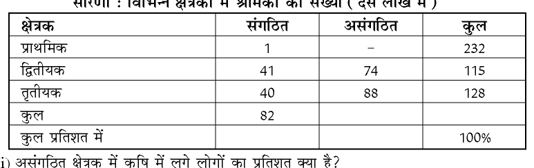 कक्षा 10 सामाजिक विज्ञान पाठ 19 भारतीय अर्थव्यवस्था के क्षेत्रक चित्र 2